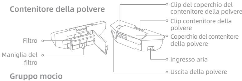 DREAME L10S PRO ULTRA HEAT - Panorama del prodotto - 4