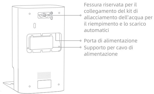 DREAME L10S PRO ULTRA HEAT - Panorama del prodotto - 3