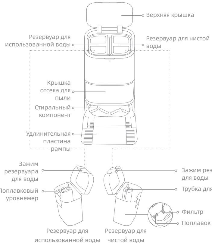 DREAME L10S PRO ULTRA HEAT - 0630р n3deлney - 1