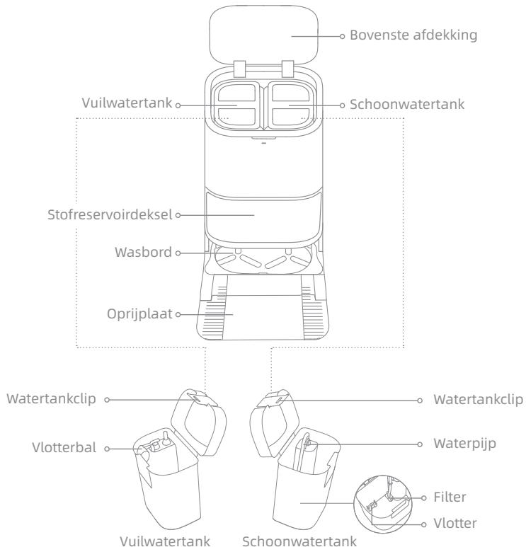 DREAME L10S PRO ULTRA HEAT - Productverzicht - 1