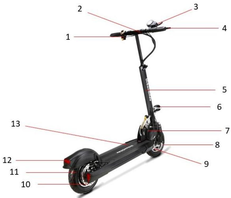 URBAN GLIDE All Road 2 - Sucata - 15