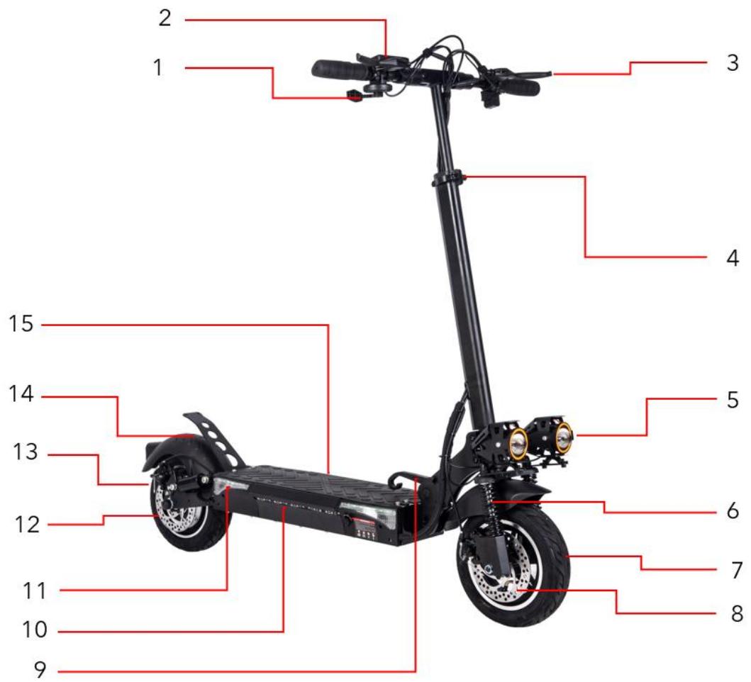 URBAN GLIDE eCROSS PRO PO3293 - As differentes partes - 1