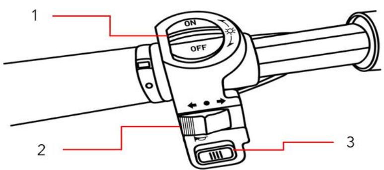 URBAN GLIDE eCROSS PRO PO3293 - Las differedes partes - 2