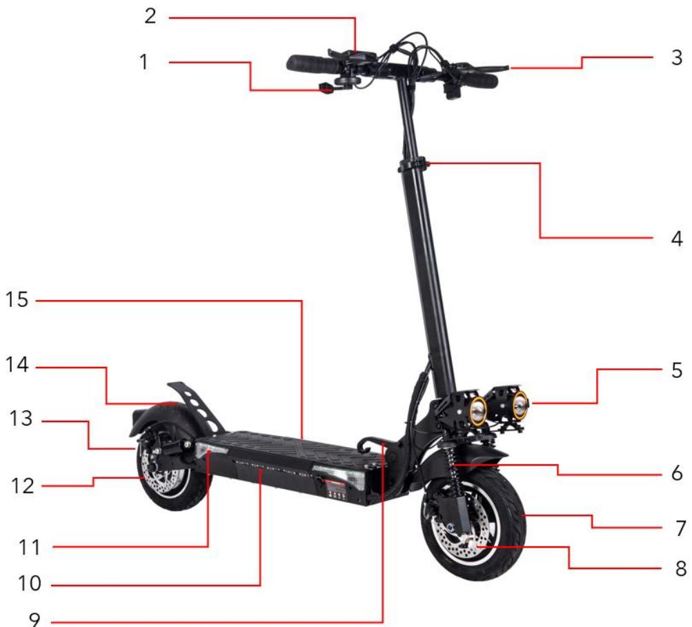 URBAN GLIDE eCROSS PRO PO3293 - De verschillende onderdelen - 1