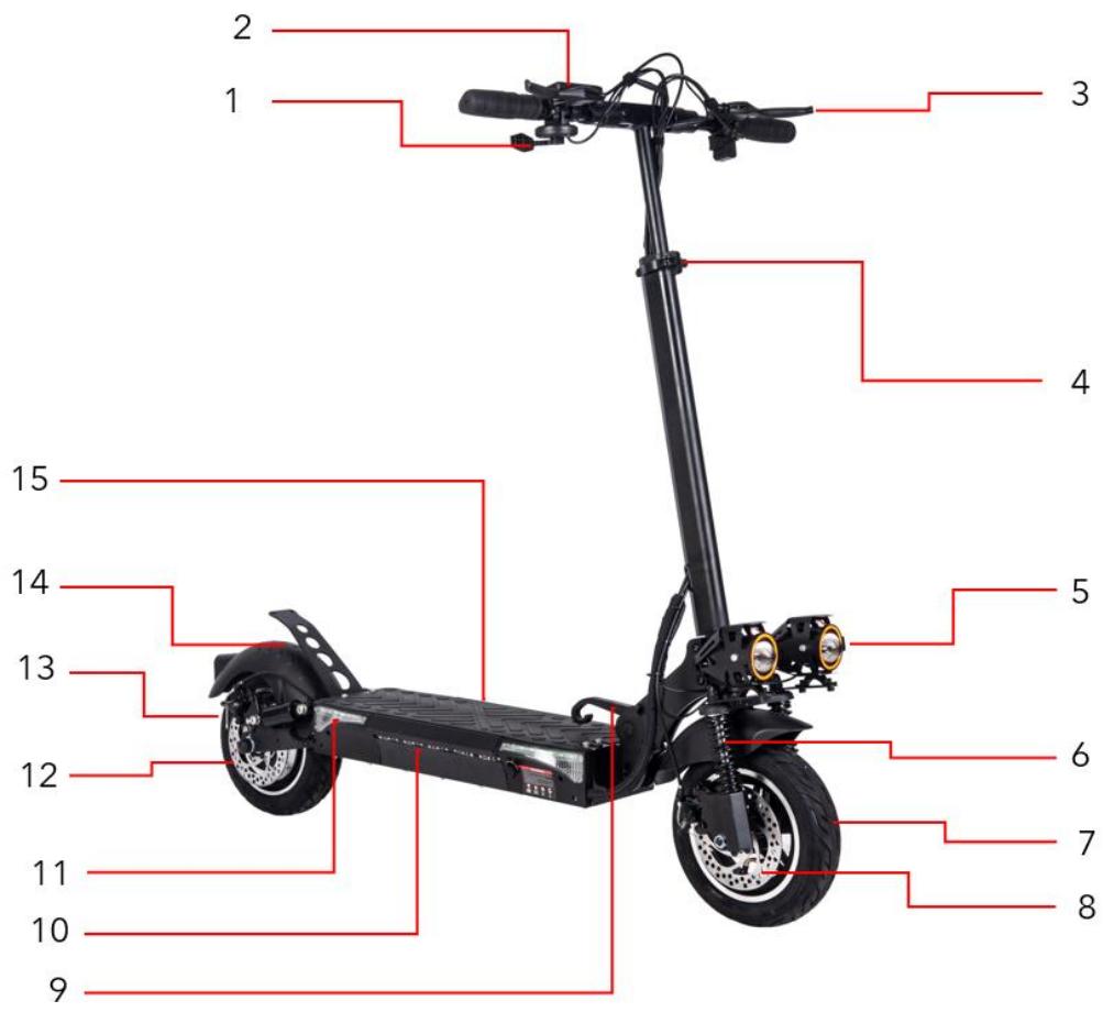URBAN GLIDE eCROSS PRO PO3293 - Die verschiedenen Teile - 1