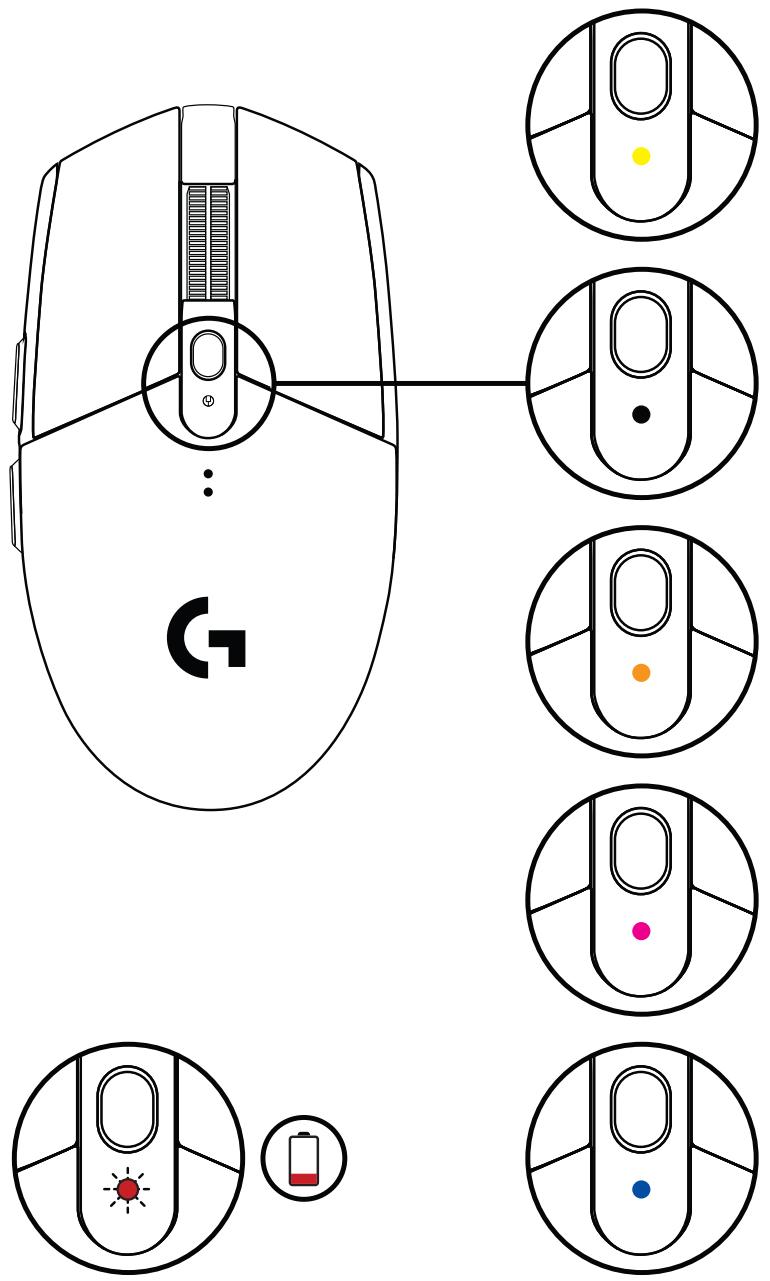 LOGITECH G305 - LOGICIEL G HUB - 1