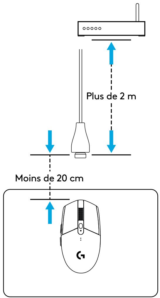 LOGITECH G305 - Conseils: - 2