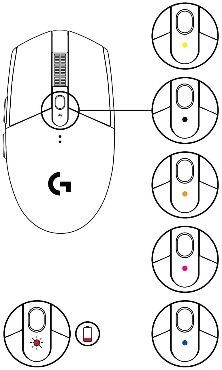 LOGITECH G305 - SOFTWARE G HUB - 1