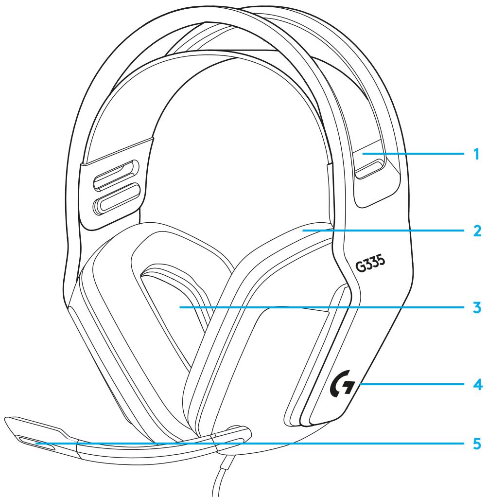 LOGITECH G335 - Réglage de la taille - 3