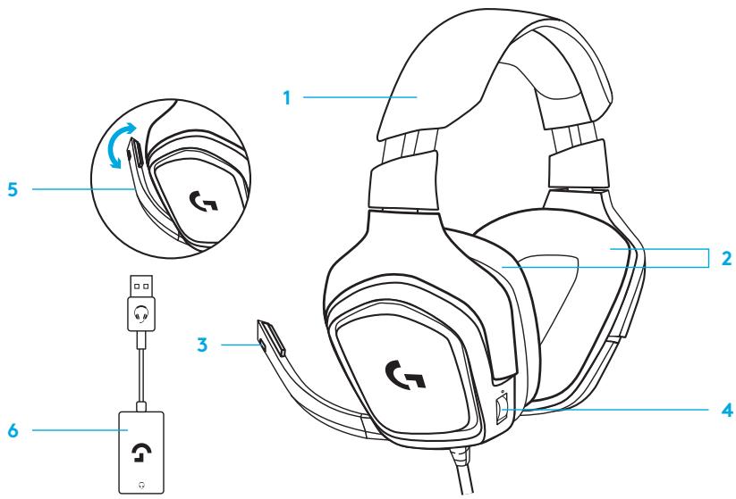 LOGITECH G432 - STO JE U KUTIJI - 4