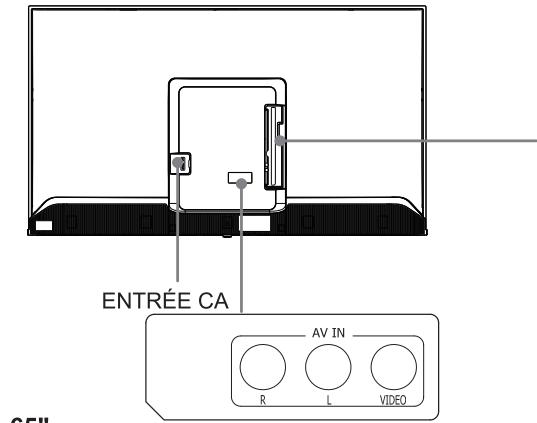 HISENSE 75A6N - REMARQUES - 1