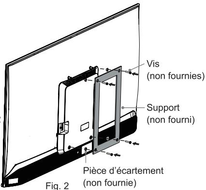 HISENSE 50A6N - Installation du support de fixation murale - 2