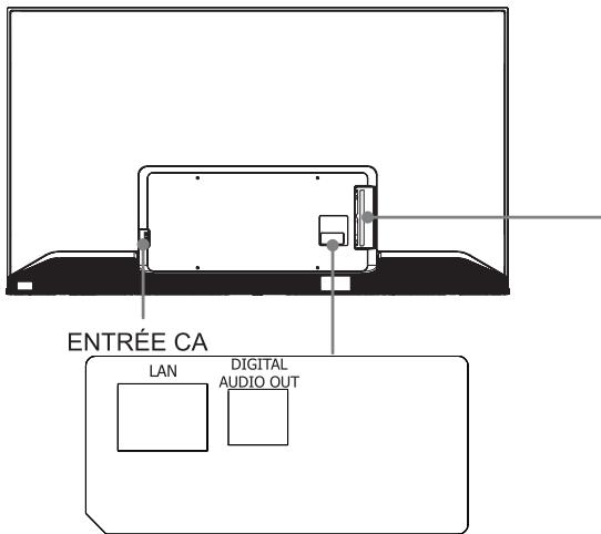 HISENSE 50A6N - REMARQUES - 3