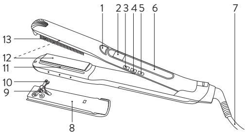 Demeliss Titanium V2.0 L SA-2202 - AVANT D'UTILISER L'APPAREIL - 1