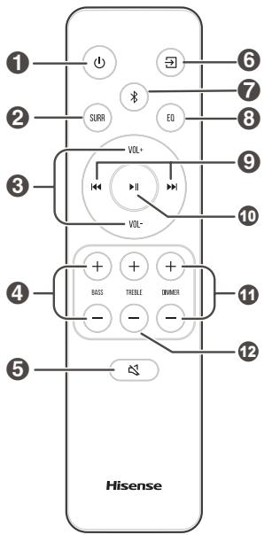 HISENSE HS3100 - Télecommande - 1