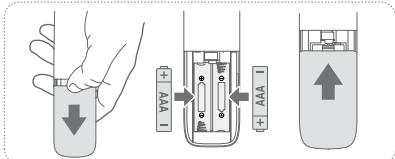 HISENSE HS3100 - Replace the Remote Control Battery - 1