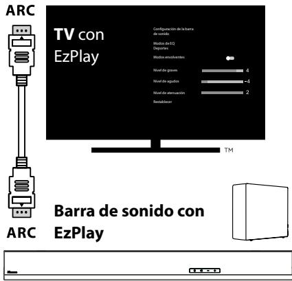 HISENSE HS3100 - Use la funciona Hisense EzPlay - 1