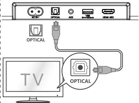 HISENSE HS3100 - Utilizar a tomada OPTICAL - 1