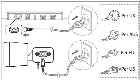HISENSE HS3100 - Subwoofer - 1