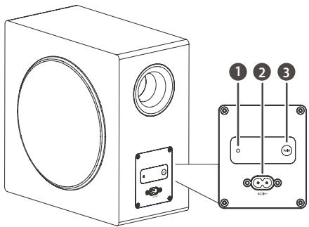 HISENSE HS3100 - Tomada HDMI ARC - 1