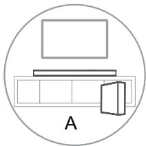 HISENSE HS3100 - Placement - 1
