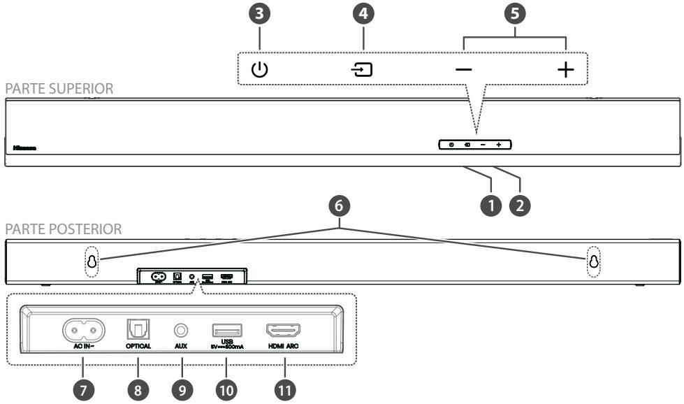 HISENSE HS3100 - Barra de sonido - 1