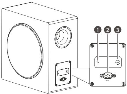HISENSE HS3100 - HDMI ARC Anschluss - 1