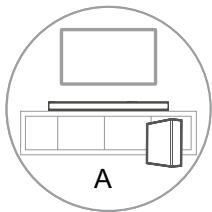 HISENSE HS3100 - Colocación - 1