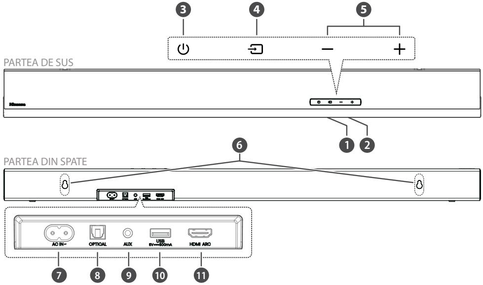 HISENSE HS3100 - Barre de son - 1