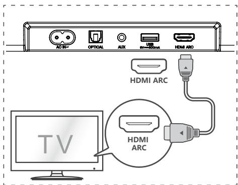 HISENSE HS3100 - Použití zdfírky HDMI ARC - 1
