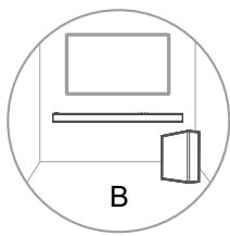 HISENSE HS3100 - Wandmontage der Soundbar - 2
