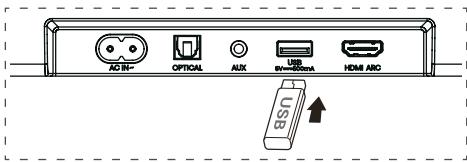 HISENSE HS3100 - Ovládání USB - 1