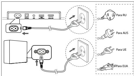 HISENSE HS3100 - Subwoofer - 1