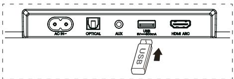 HISENSE HS3100 - Utilizzo USB - 1