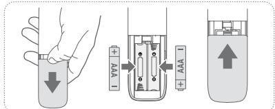 HISENSE HS3100 - Batterien der Fernbedienung austauschen - 1