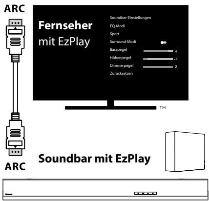 HISENSE HS3100 - Hisense EzPlay-Funktion verwenden - 1