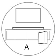 HISENSE HS3100 - Wandmontage der Soundbar - 1