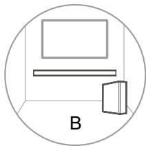 HISENSE HS3100 - Colocacao - 2
