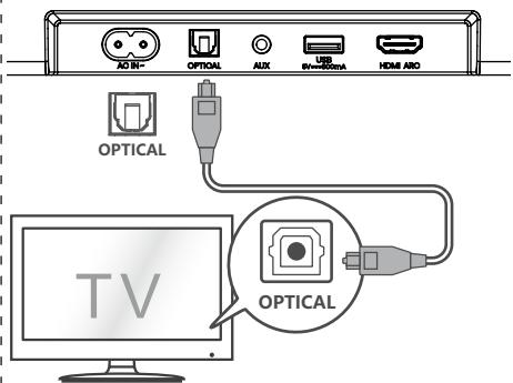 HISENSE HS3100 - Uso de la toma OPTICAL - 1
