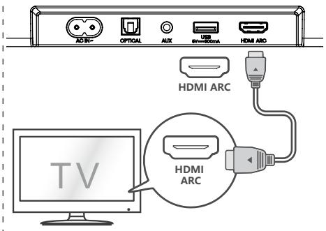 HISENSE HS3100 - A HDMI ARC aljzat hasznélata - 1