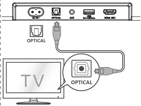 HISENSE HS3100 - Použití zdirky OPTICAL - 1