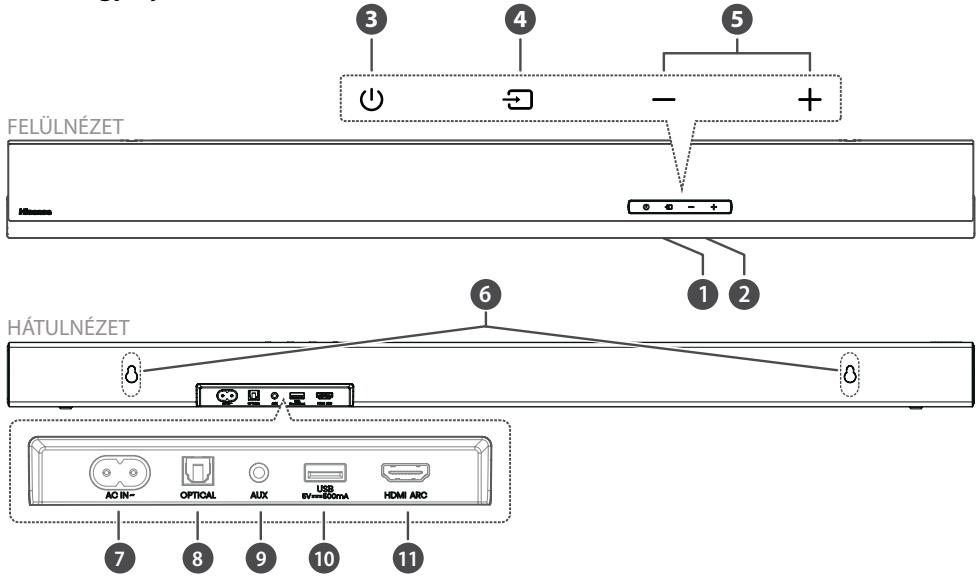 HISENSE HS3100 - Hangprojektor - 1