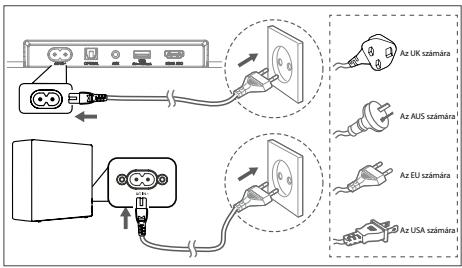HISENSE HS3100 - Mélynyomó - 1
