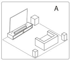 HISENSE HS5100 - Placement - 1