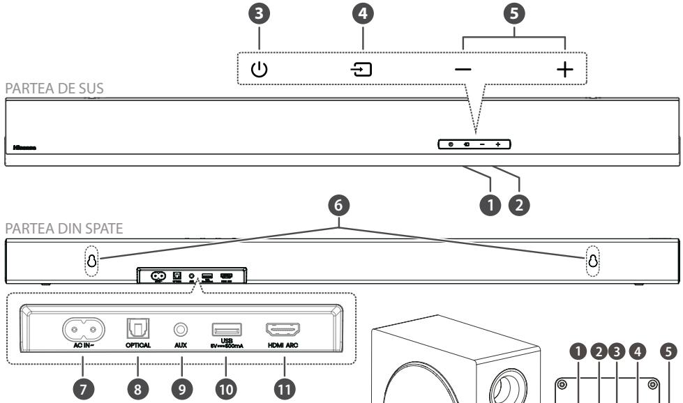 HISENSE HS5100 - Barre de son - 1
