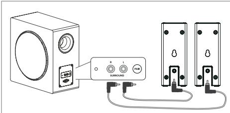 HISENSE HS5100 - Surround-Laatsprecher anschlieben - 1