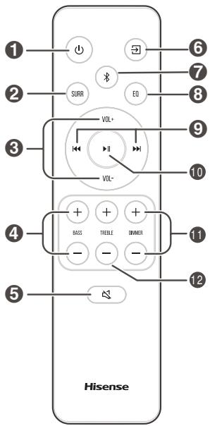 HISENSE HS5100 - Telecomando - 1
