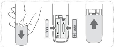 HISENSE HS5100 - Sostituire la batteria del telecomando - 1
