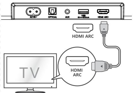 HISENSE HS5100 - Utilizar a tomada HDMI ARC - 1