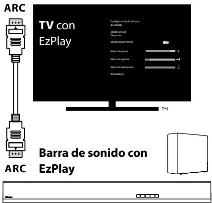 HISENSE HS5100 - Use la funciona Hisense EzPlay - 1